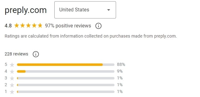 Preply users reviews