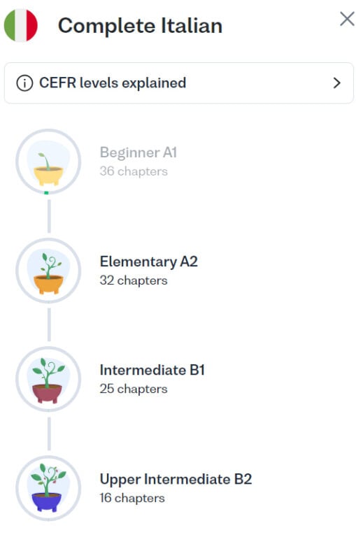 busuu italian review cefr