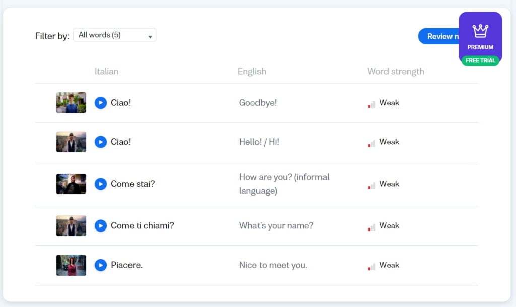 busuu italian review vocabularytwo