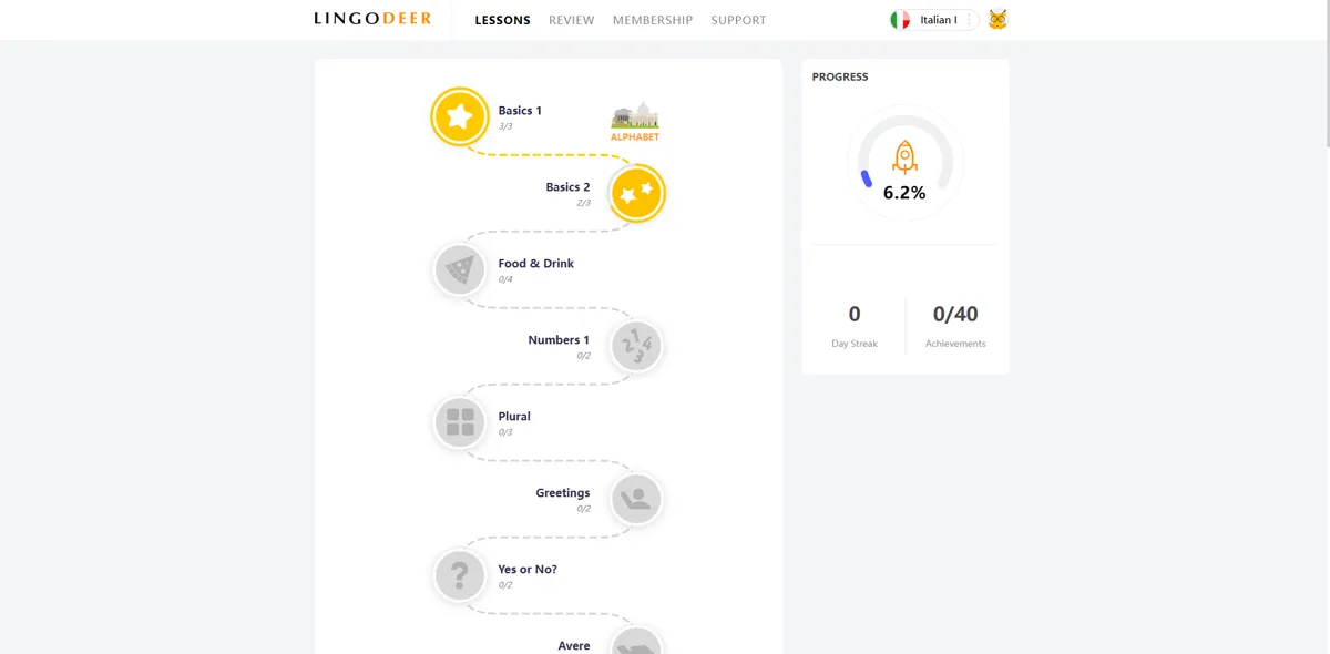 LingoDeer getting started screen