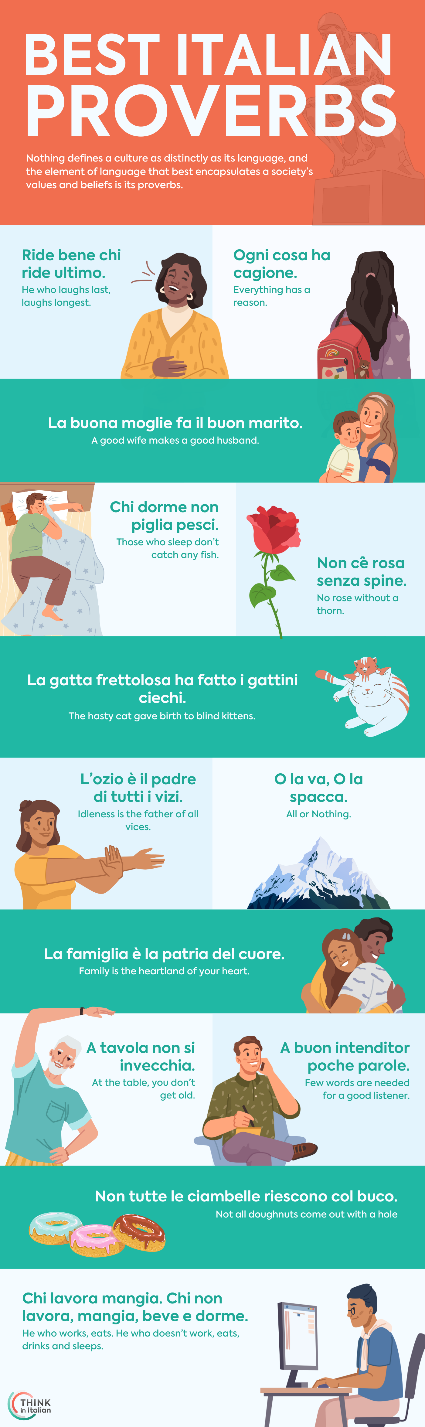 best-115-italian-proverbs-about-life-english-translation