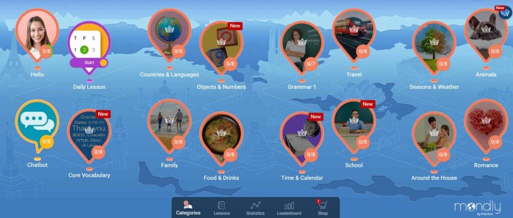 mondly italian review homepage