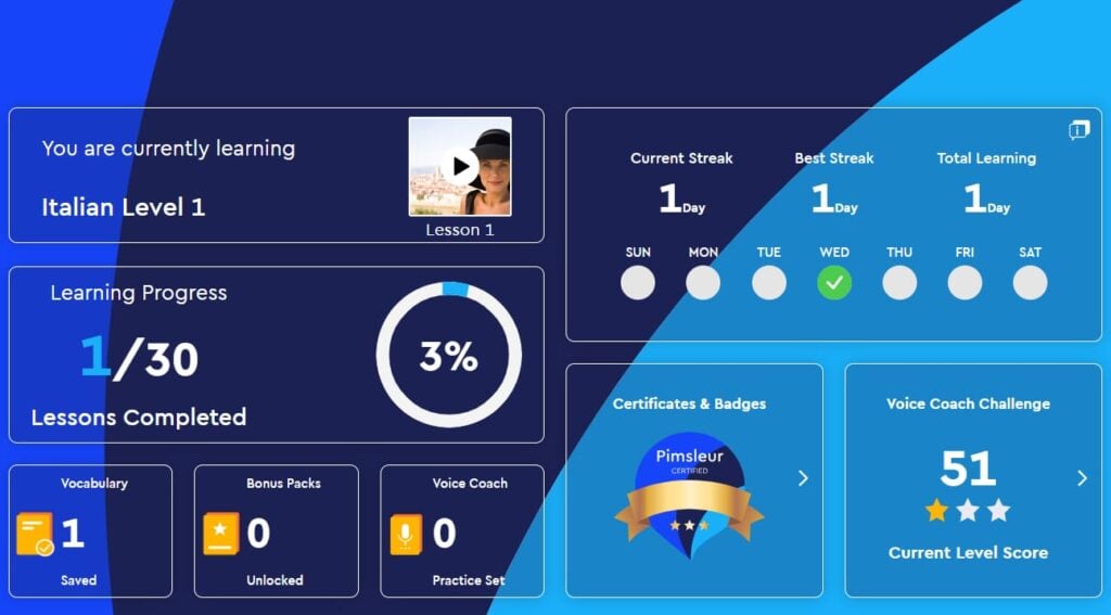 pimsleur italian review profile