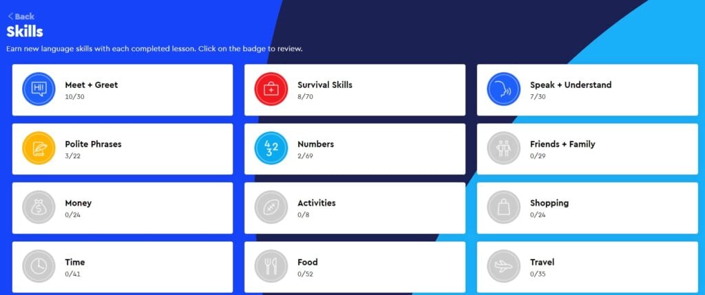 pimsleur italian review skills